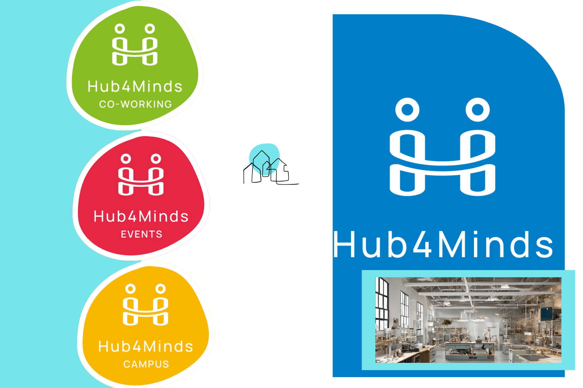 Hub4Minds di Modica4Minds di Modica: uno Spazio per Giovani e Comunità