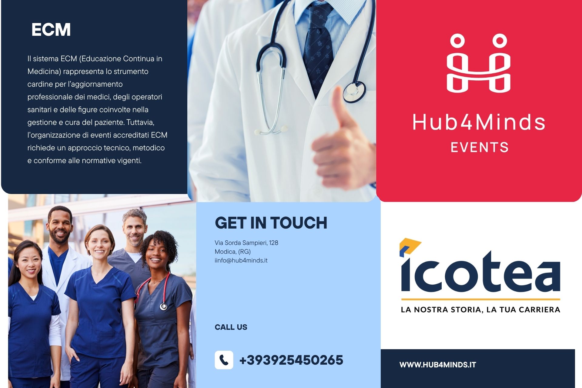 ECM, Innovazione e Network: la Sinergia tra ICOTEA e Hub4Minds per la Formazione Medico-Scientifica
